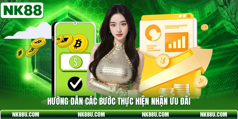 Hướng dẫn các bước thực hiện nhận ưu đãi