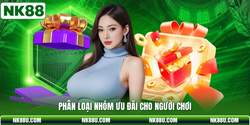 Phân loại nhóm ưu đãi cho người chơi