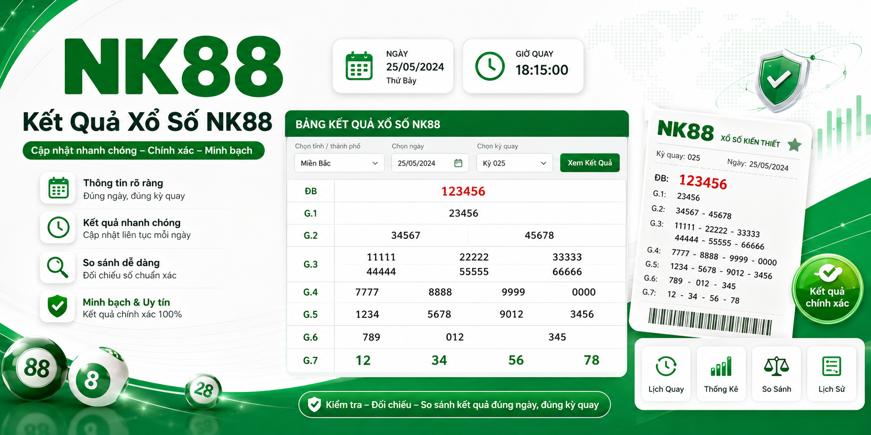 Kết quả xổ số NK88